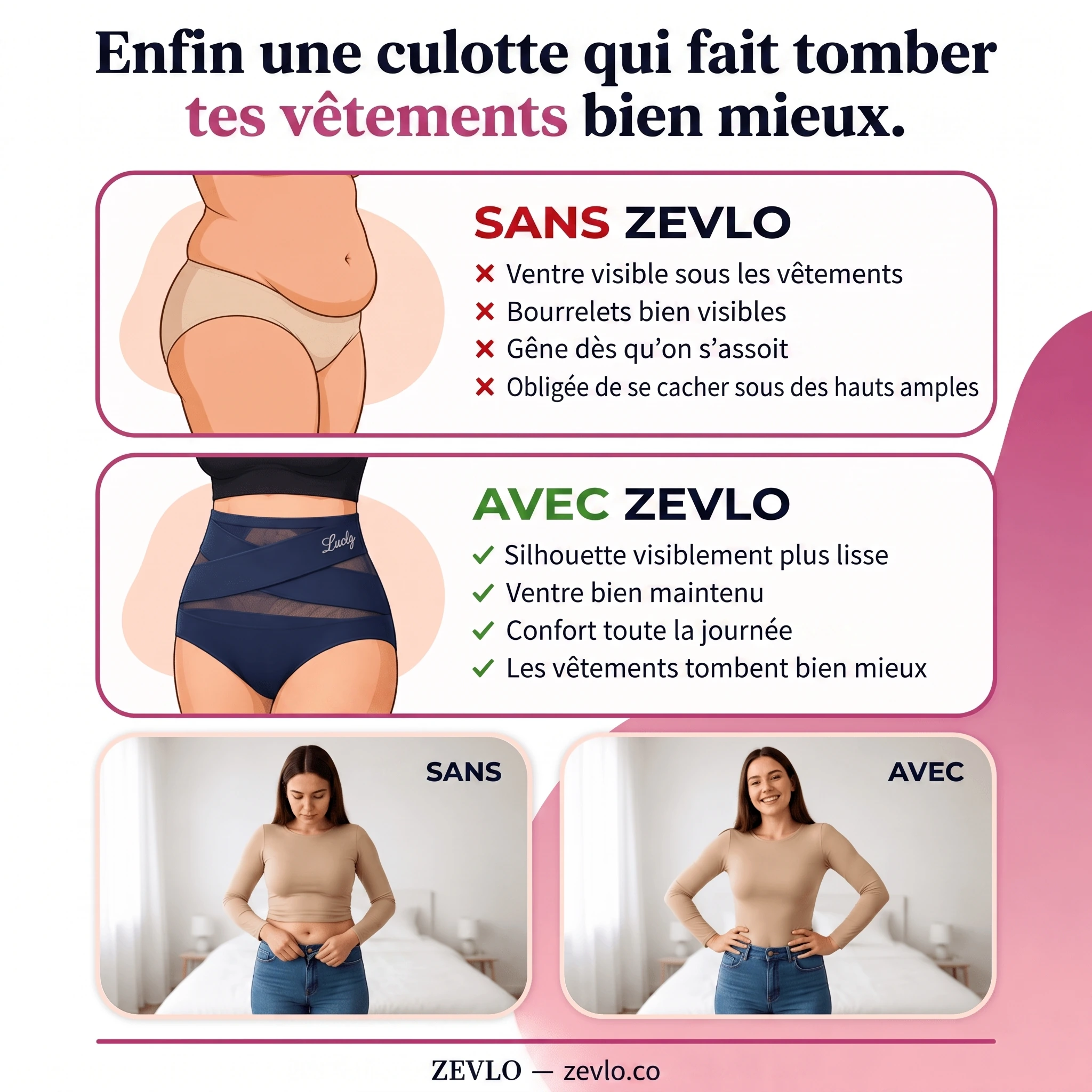 Culotte Gainante Ventre Lisse Zevlo™ — visuel 2 sur 15