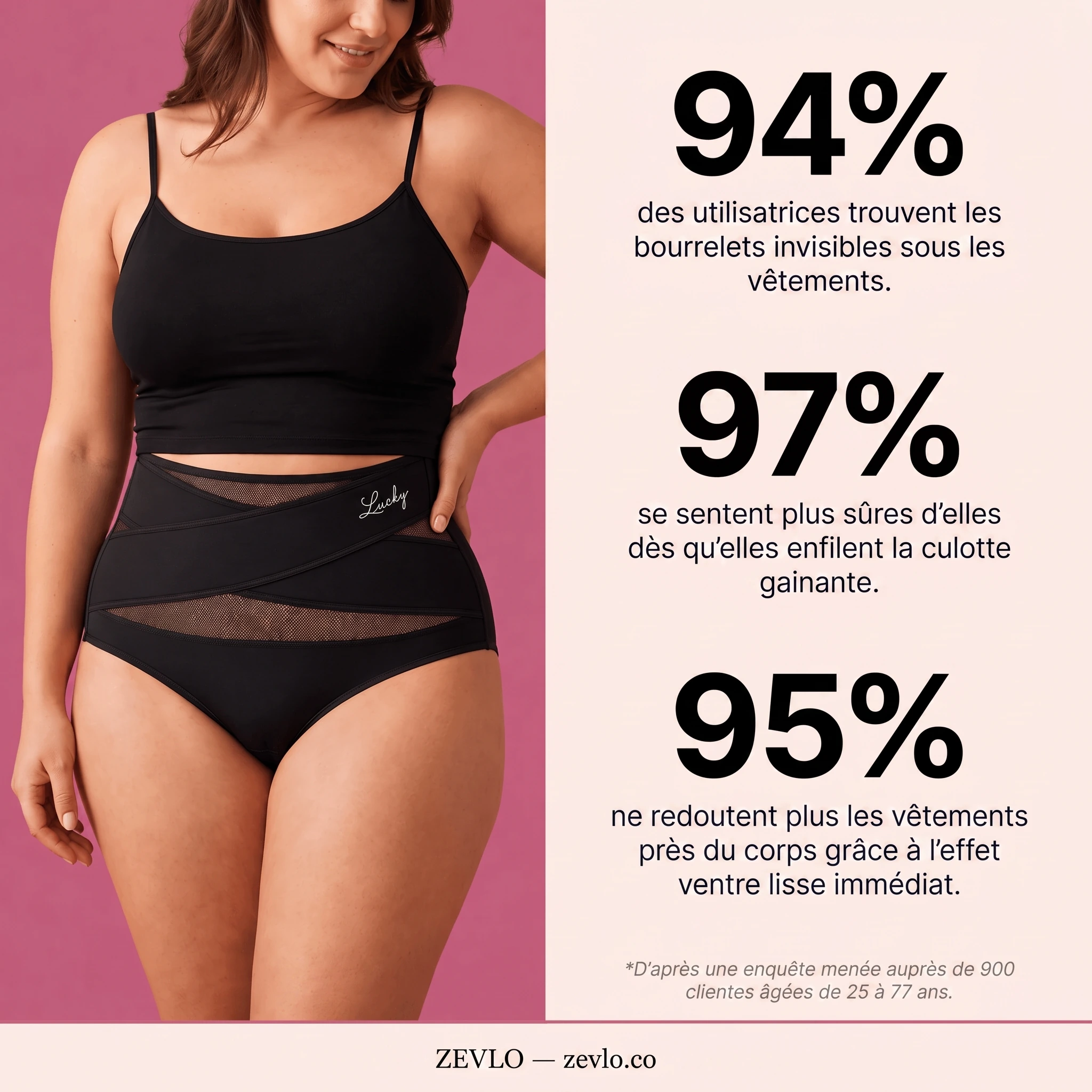Culotte Gainante Ventre Lisse Zevlo™ — visuel 3 sur 15